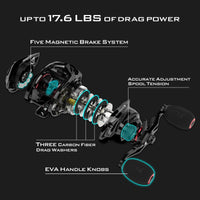 Spartacus II Baitcasting Reel