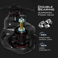 Spartacus II Baitcasting Reel