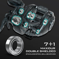 Spartacus II Baitcasting Reel
