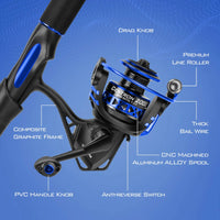 Centron Spinning Fishing Rod and Reel Combo