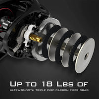 Speed Demon Elite Baitcasting Reel