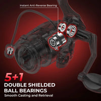 MaxSteel Twin-Tip Spinning Rod and Reel Combo