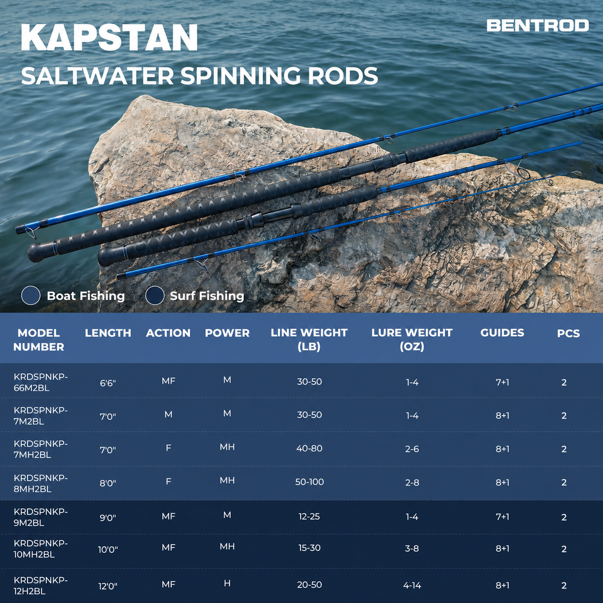 Kapstan Saltwater Spinning Rod