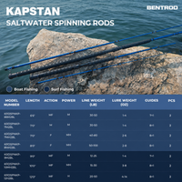 Kapstan Saltwater Spinning Rod