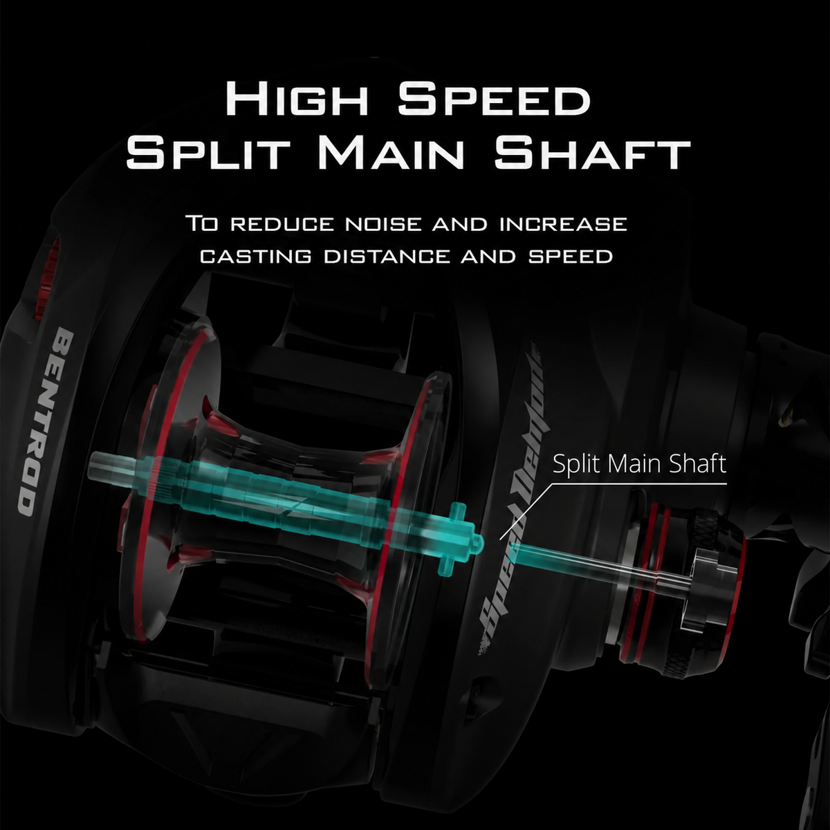 Speed Demon Elite Baitcasting Reel