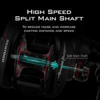 Speed Demon Elite Baitcasting Reel