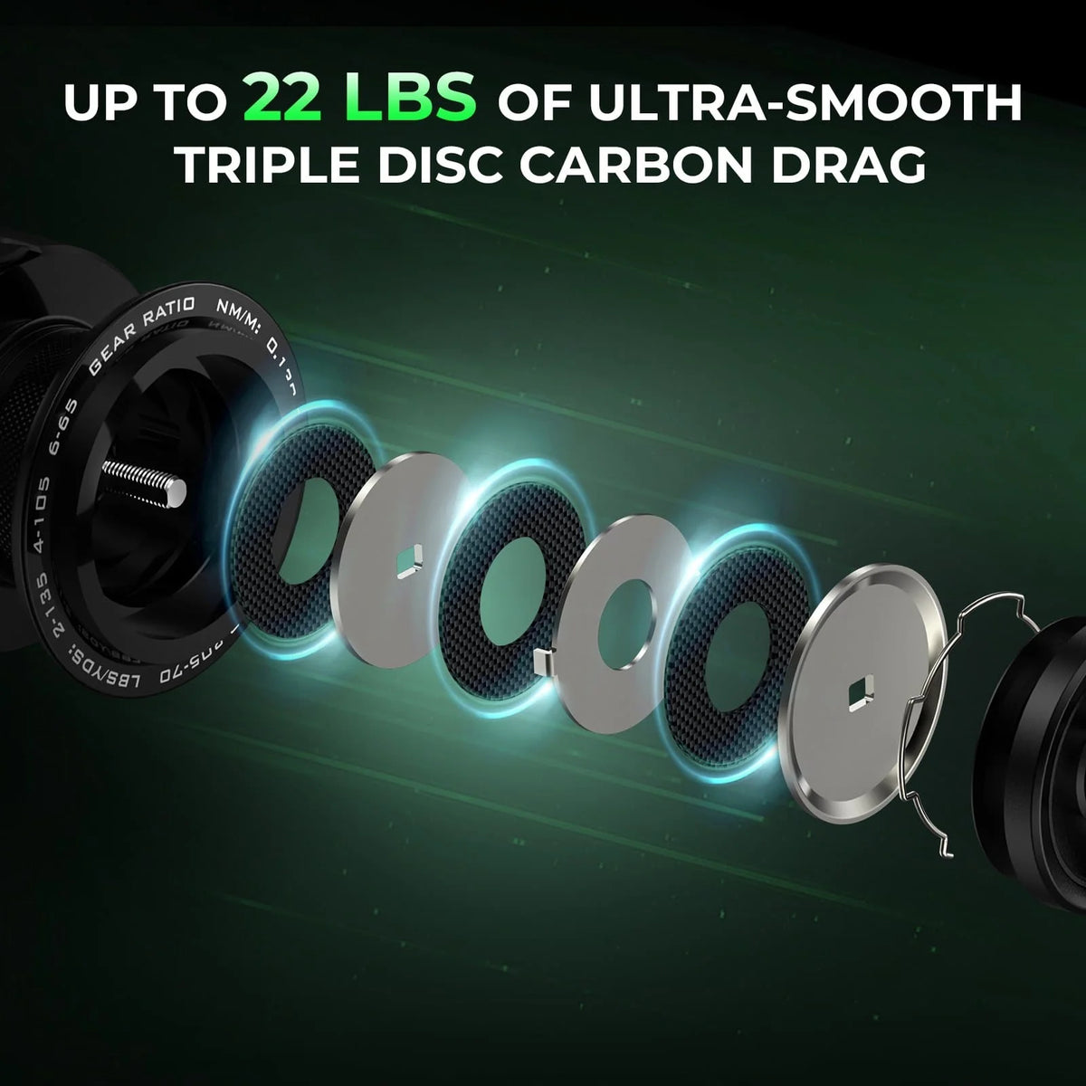 Zephyr Dual-tip Spinning Fishing Rod and Reel Combo