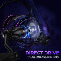 Royale Legend Pro Spinning Reels