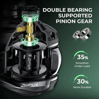 Zephyr Dual-tip Baitcaster Rod and Reel Combo