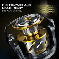 Kapstan Elite Saltwater Spinning Reel