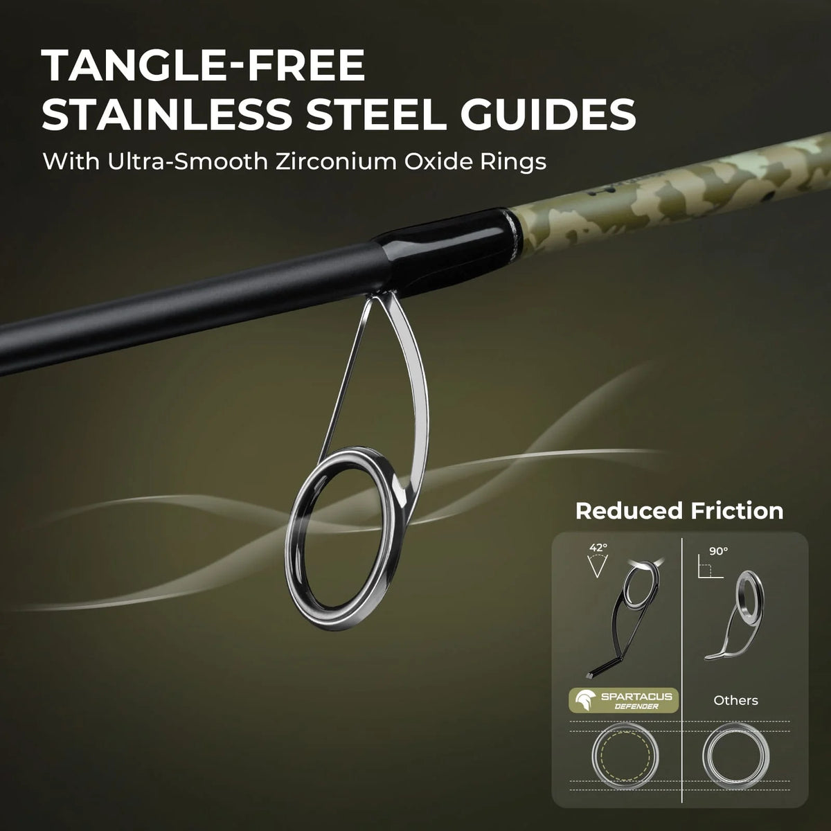 Spartacus Defender Twin-Tip Spinning Rod and Reel Combo
