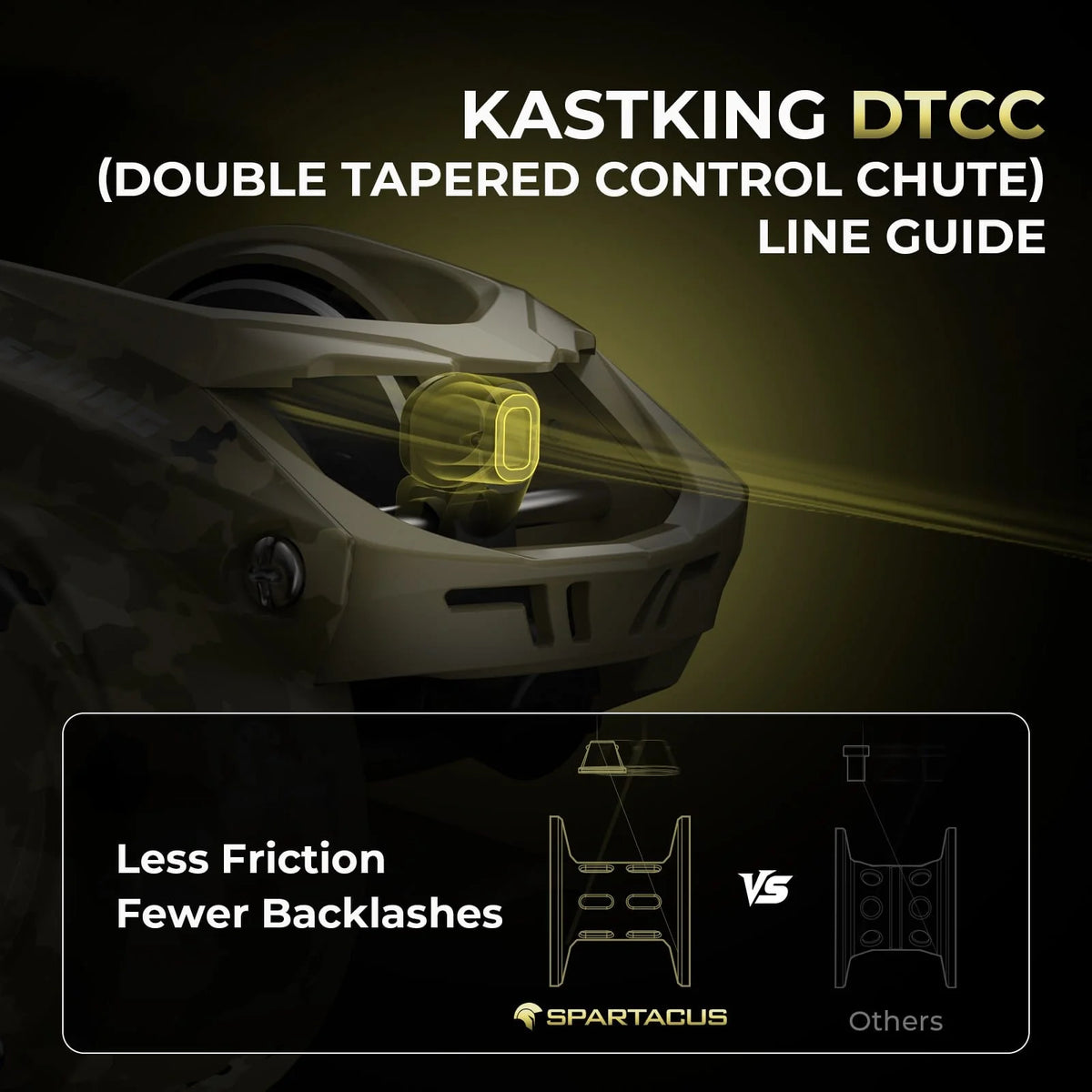 Spartacus Defender Twin-Tip Baitcaster Rod and Reel Combo