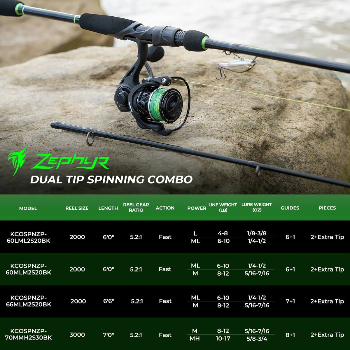 Zephyr Dual-tip Spinning Fishing Rod and Reel Combo