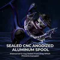 Royale Legend Pro Spinning Reels
