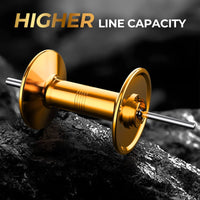 Rover Round Baitcasting Reel
