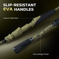 Spartacus Defender Twin-Tip Spinning Rod and Reel Combo