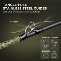 Spartacus Defender Twin-Tip Baitcaster Rod and Reel Combo