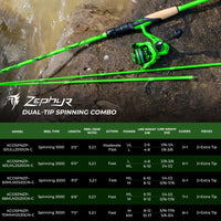 Zephyr Dual-tip Spinning Fishing Rod and Reel Combo