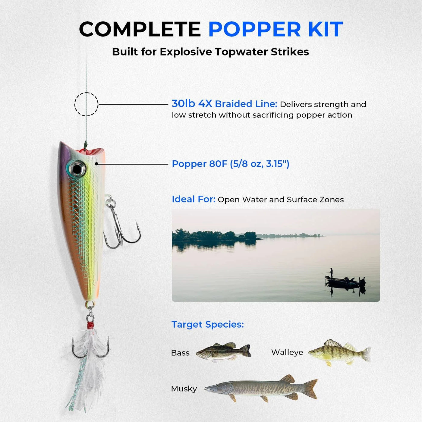 Superpower Braided Fishing Line and Lure Kit