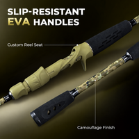 Spartacus Defender Twin-Tip Baitcaster Rod and Reel Combo
