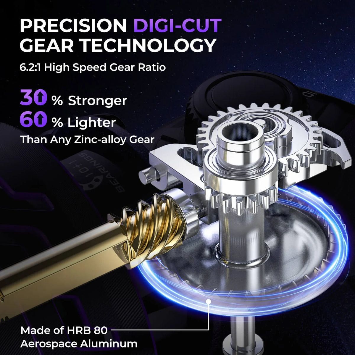 Royale Legend Pro Spinning Reels