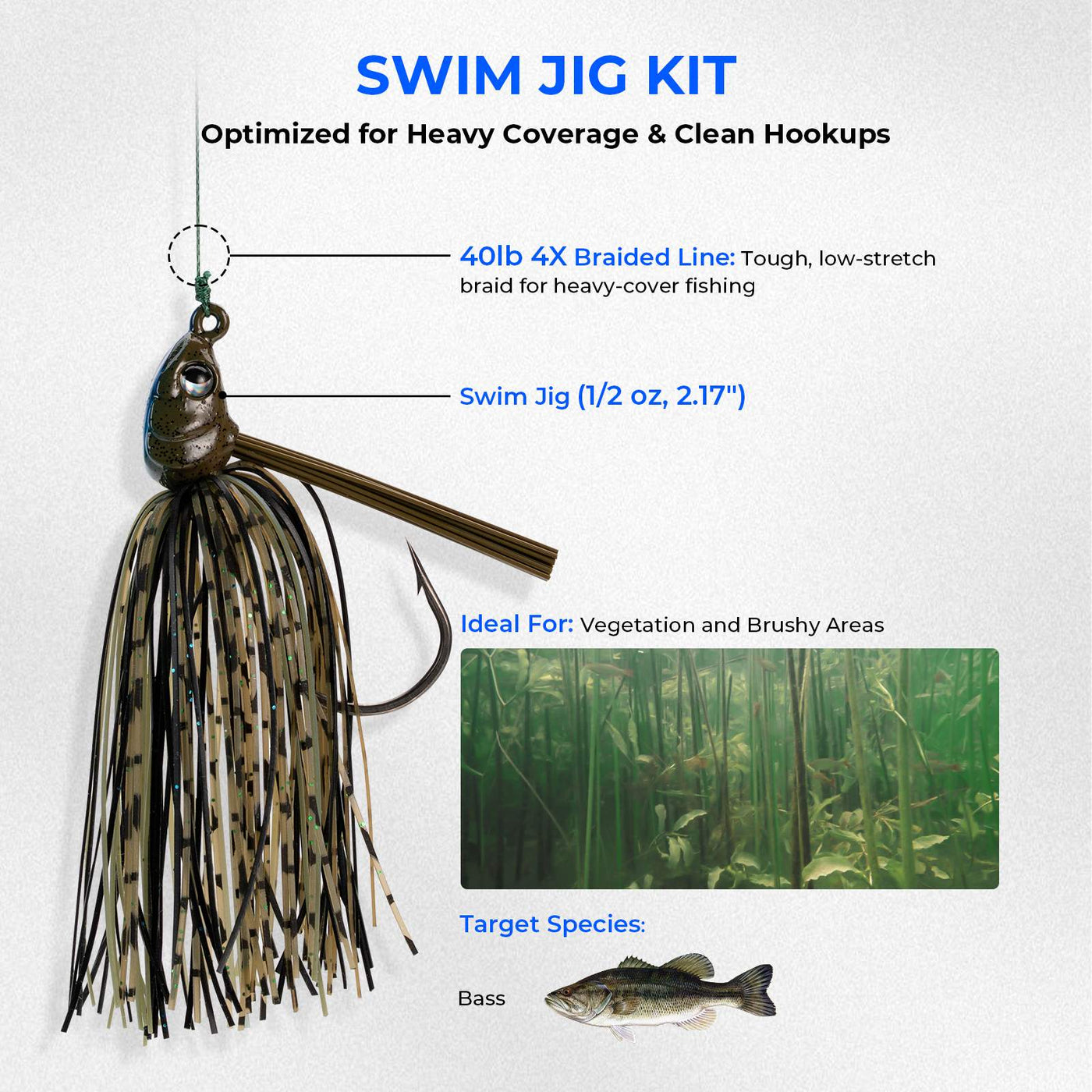 Superpower Braided Fishing Line and Lure Kit