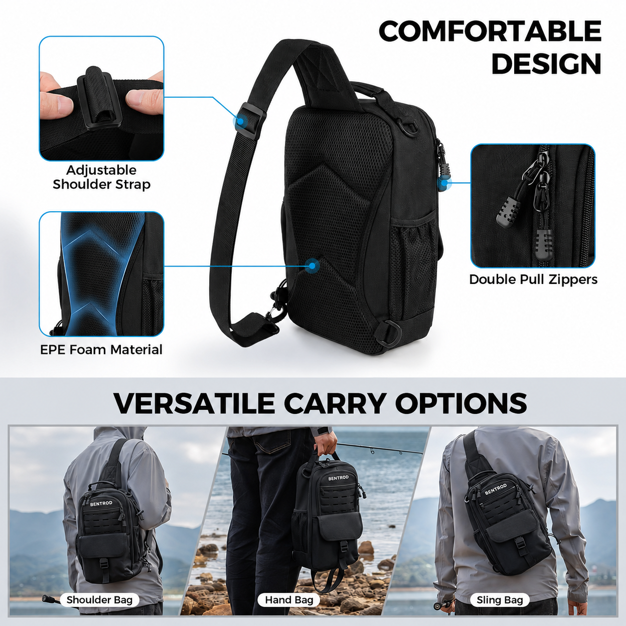 Everyday Essential Fishing Backpack & Tool Set