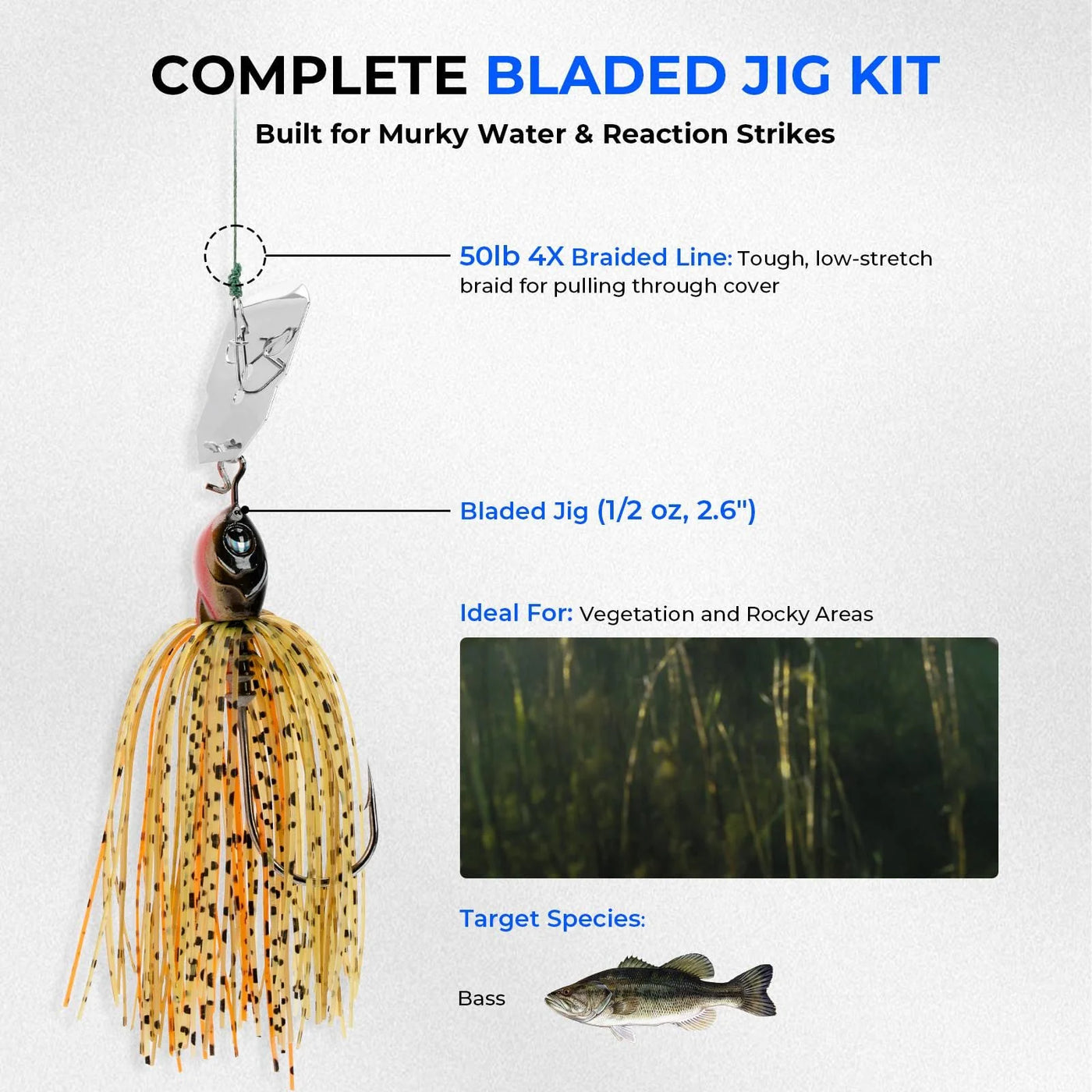 Superpower Braided Fishing Line and Lure Kit