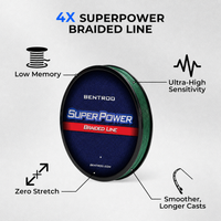 Superpower Braided Fishing Line and Lure Kit