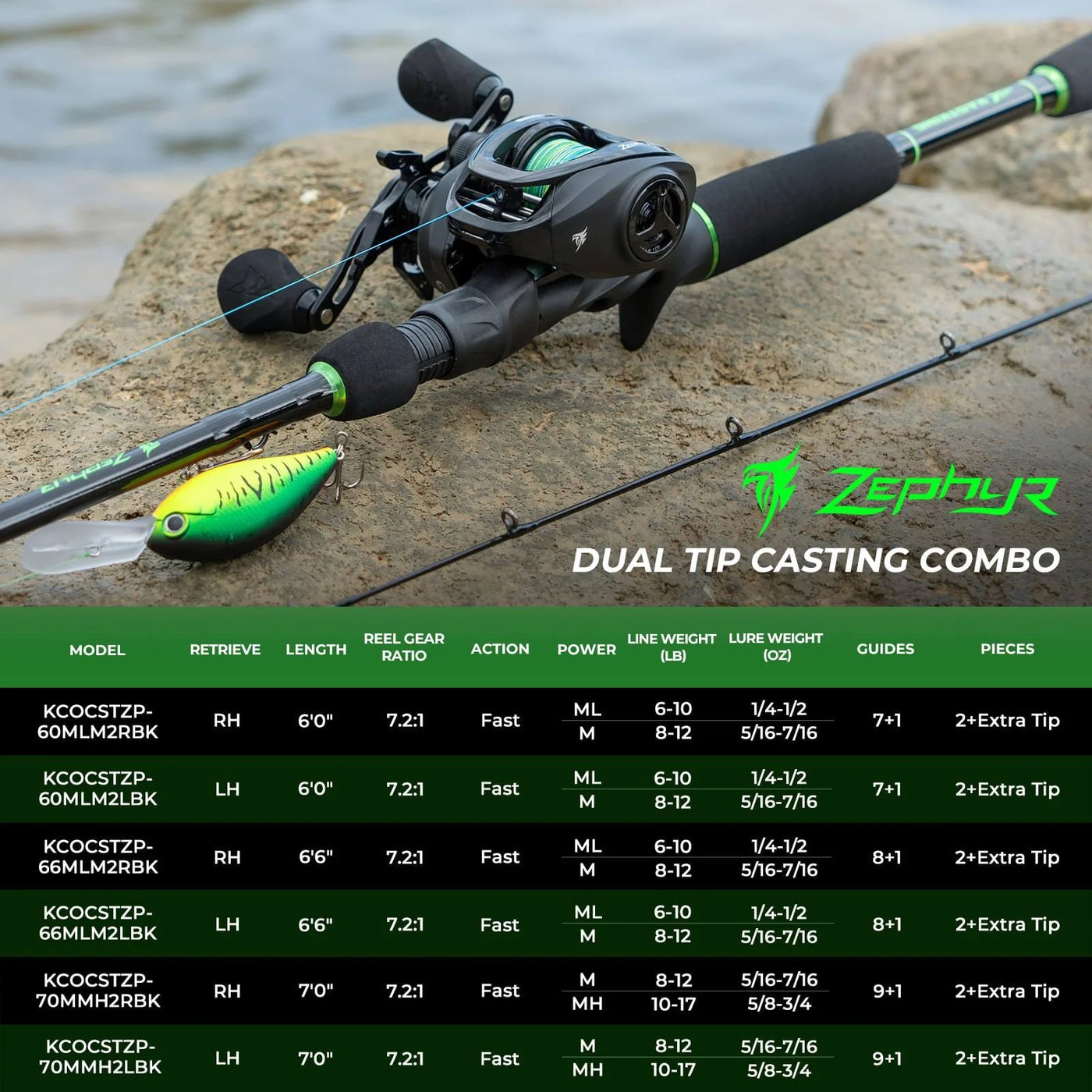 Zephyr Dual-tip Baitcaster Rod and Reel Combo