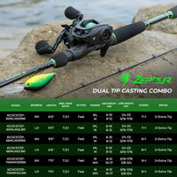Zephyr Dual-tip Baitcaster Rod and Reel Combo