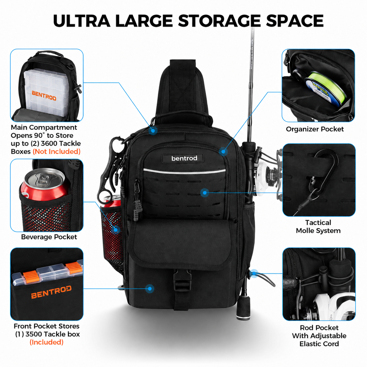 Everyday Essential Fishing Backpack & Tool Set
