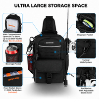 Everyday Essential Fishing Backpack & Tool Set