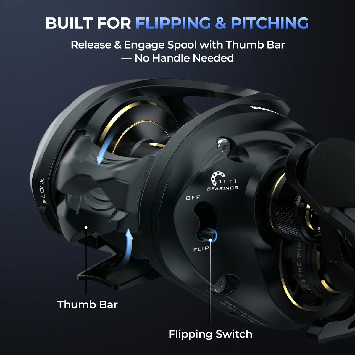MegaJaws Elite Baitcasting Reels