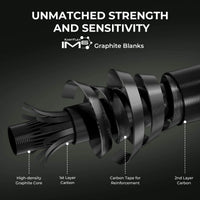 Spartacus II Twin-Tip Baitcaster Rod and Reel Combo