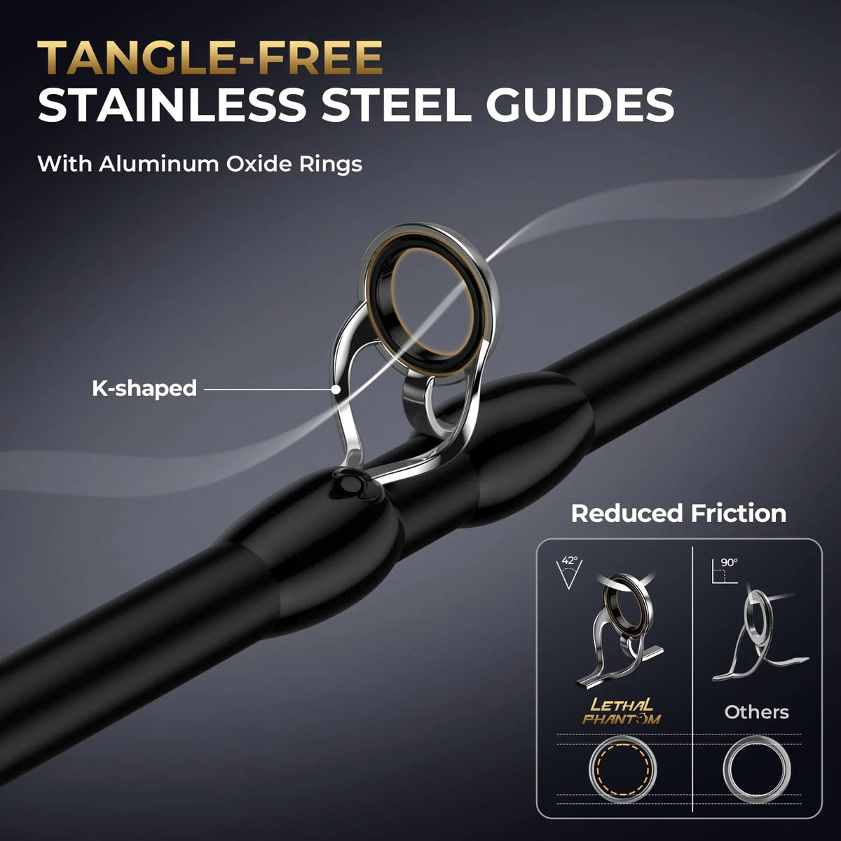 Lethal Phantom Twin-Tip Baitcaster Rod and Reel Combo