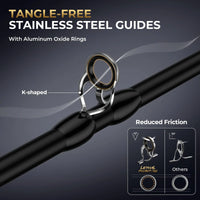 Lethal Phantom Twin-Tip Baitcaster Rod and Reel Combo