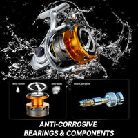 BenTrod All Metal Long Cast Speed Ratio Fishing Reel