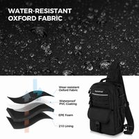 Everyday Essential Fishing Backpack & Tool Set