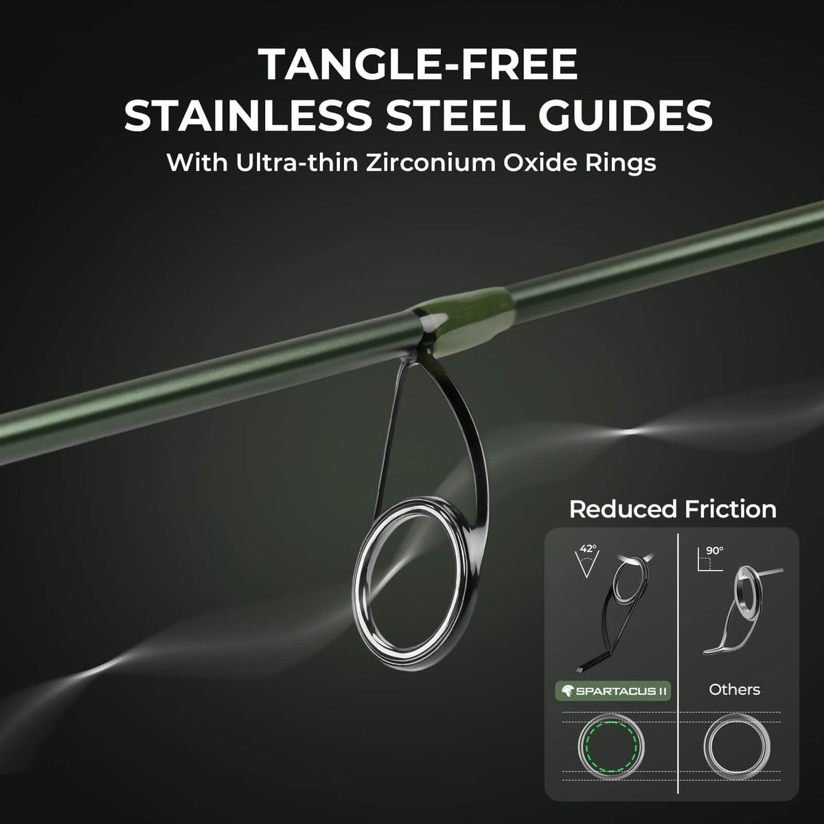Spartacus II Twin-Tip Spinning Fishing Rod and Reel Combo