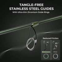 Spartacus II Twin-Tip Spinning Fishing Rod and Reel Combo