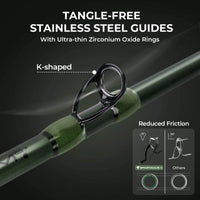 Spartacus II Twin-Tip Baitcaster Rod and Reel Combo