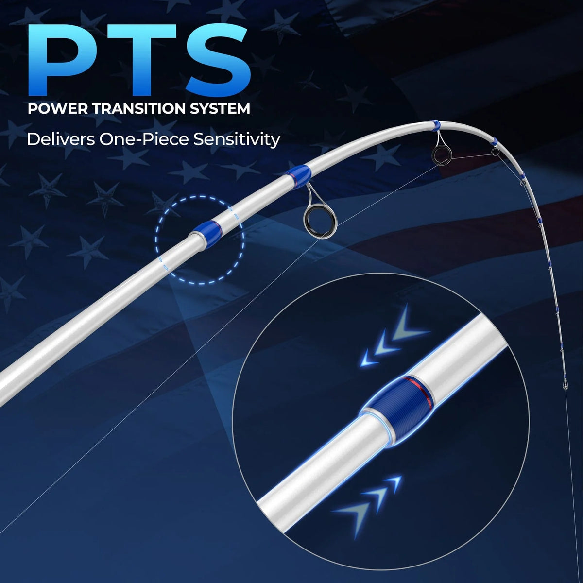 Royale Legend Patriot Twin-Tip Spinning Rod and Reel Combo