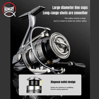 Hungry Fish Traveler Pro Spinning Fishing Reel