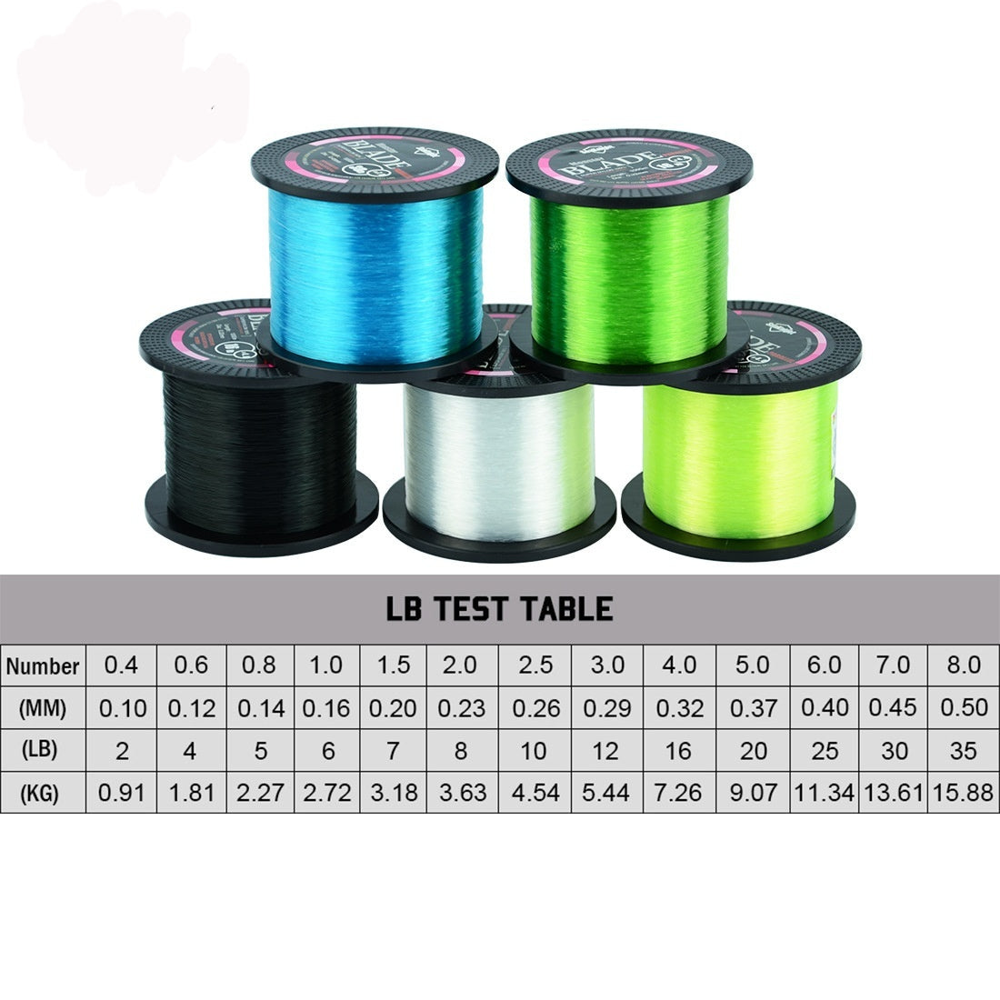 BenTrod Seaknight1000 M Lure Fishing Line Sub-line Main Nylon Thread Super Strong Pull Wear-resistant