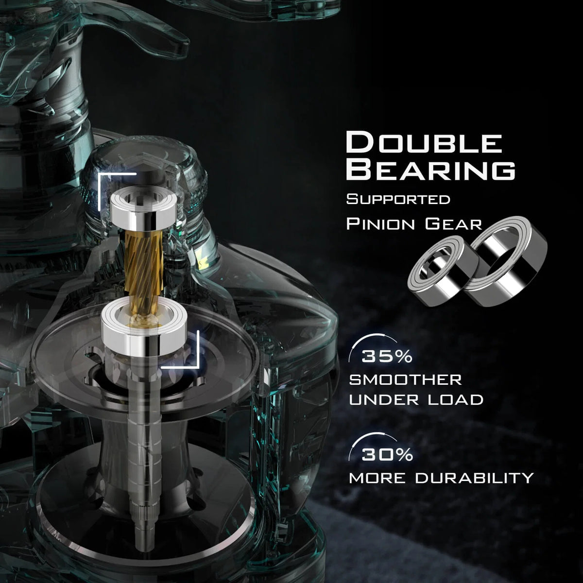 Speed Demon Elite Baitcasting Reel