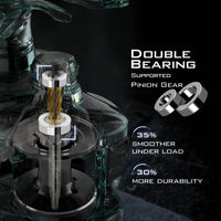 Speed Demon Elite Baitcasting Reel