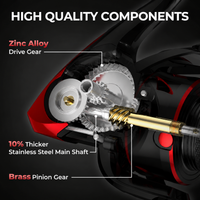 Sharky III Spinning Reel