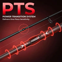 MaxSteel Twin-Tip Spinning Rod and Reel Combo