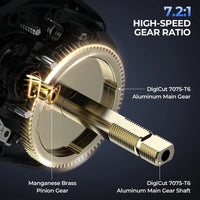 MegaJaws Elite Baitcasting Reels